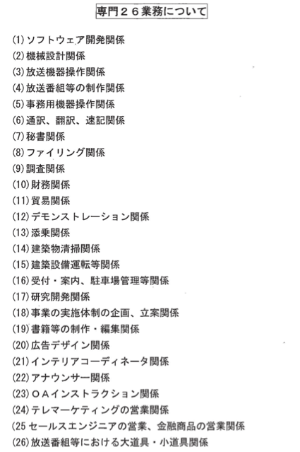 専門26業務について